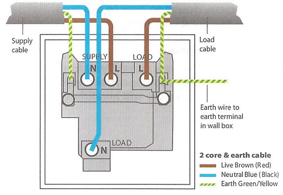 Wiring diagram for a fused spur