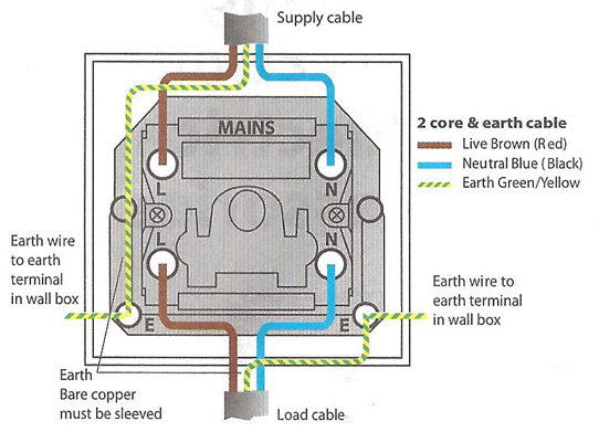 Wiring diagram for a double pole switch
