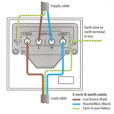 Wiring diagram for a double pole switch