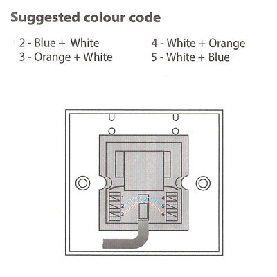 Wiring diagram for a telephone extension socket